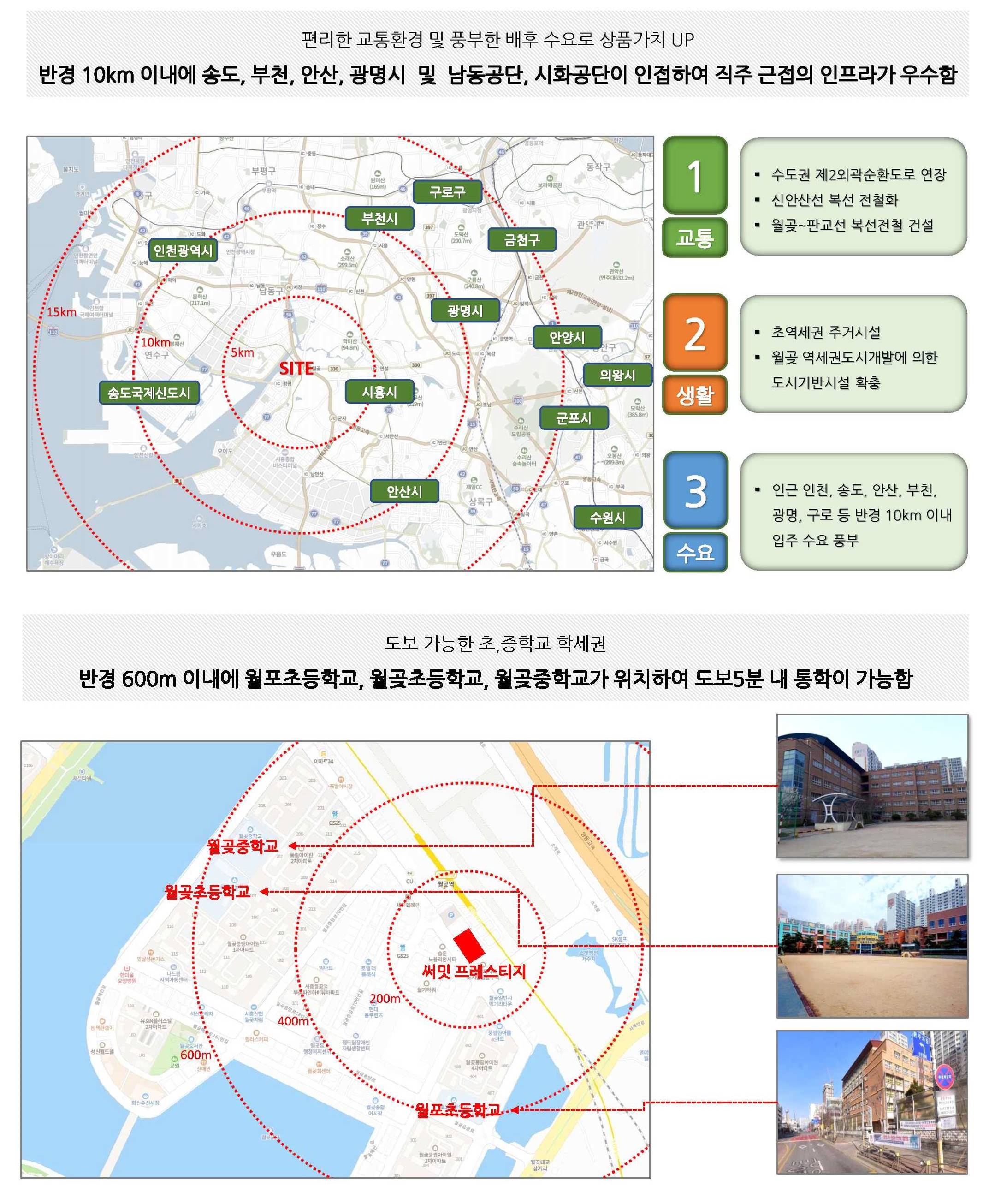 월곶 써밋 프레스티지 사업환경.jpg